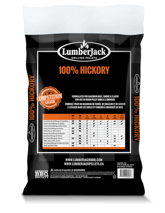 Lumberjack 100% Hickory BBQ Pellets - 20 lbs