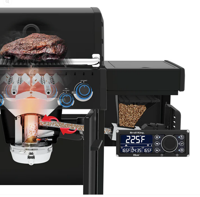 Baron Pellet Module – 5 Burner
