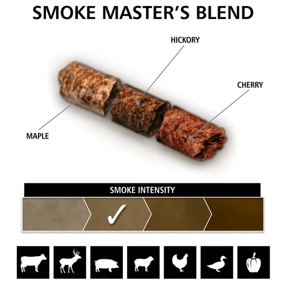 Smoke Master's Blend Pellets - 20 lbs