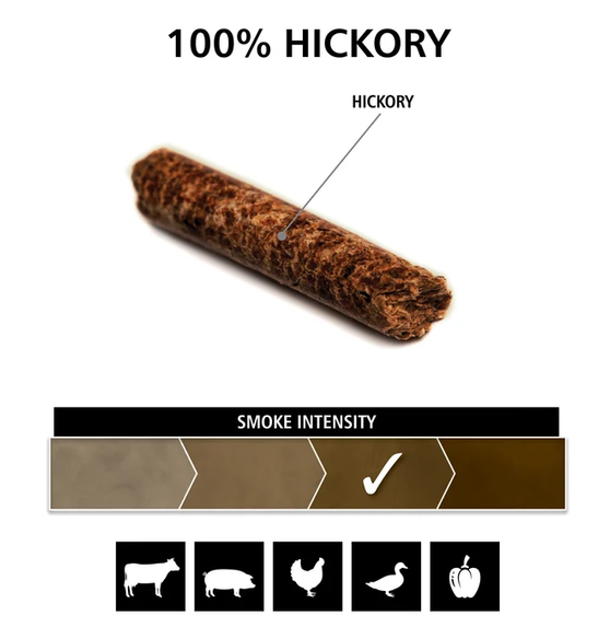 Hickory Wood Pellets - 20lb