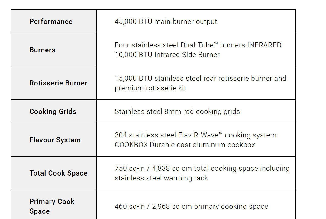 Baron 490 Pro IR Built in - Natural Gas