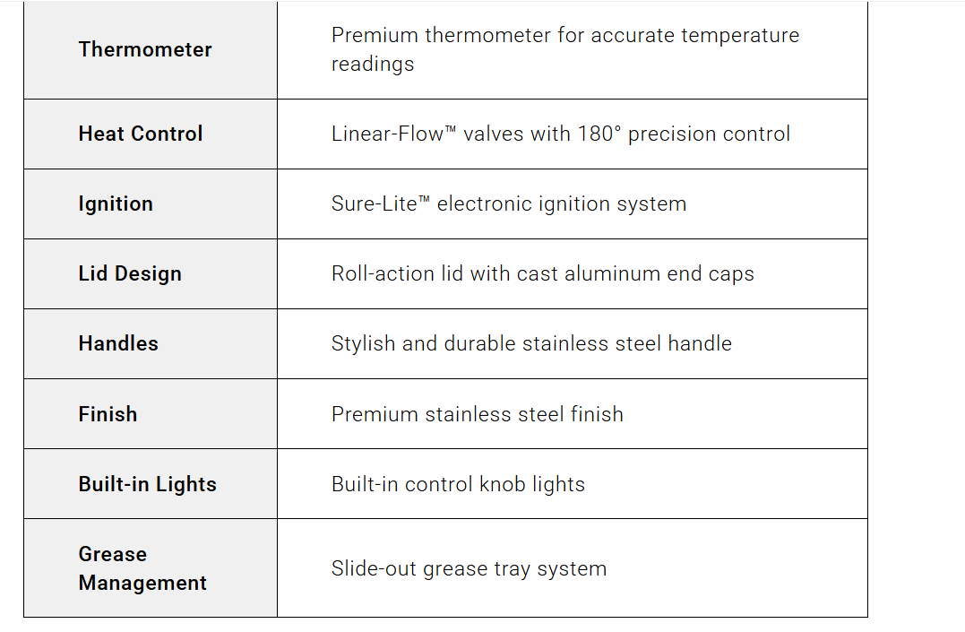 Baron 490 Pro IR Built in - Natural Gas