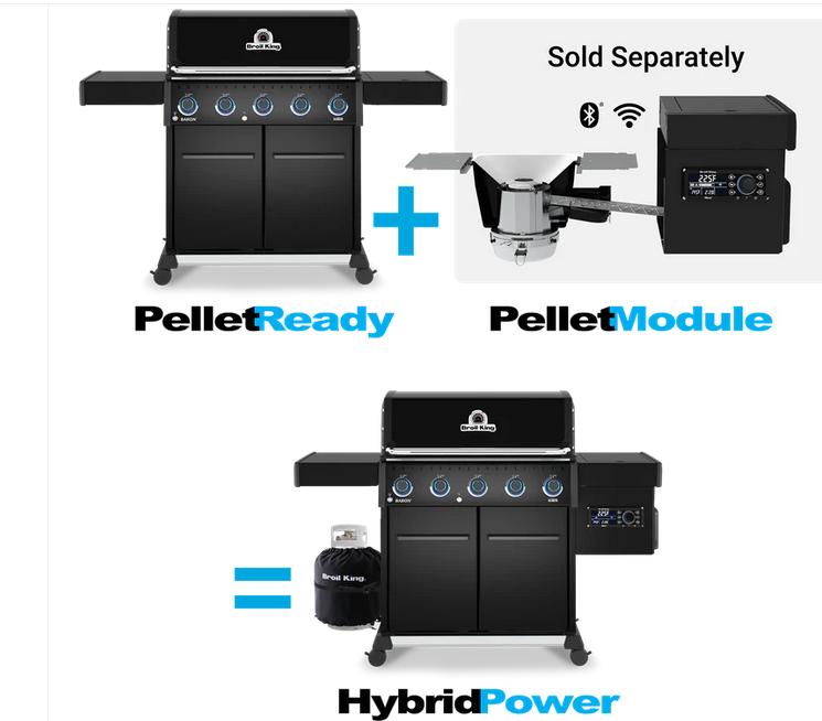 Black grill with Pellet Ready and Pellet Module components on a white background