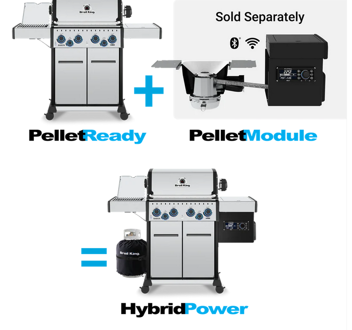 Broil King grill with Pellet Ready and Pellet Module components on a white background