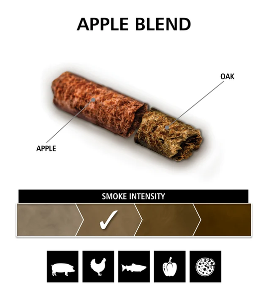 Apple Blend Wood Pellets - 20lb