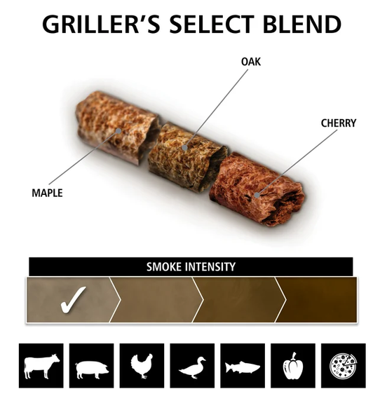 Griller's Select Blend Wood Pellets - 20lb